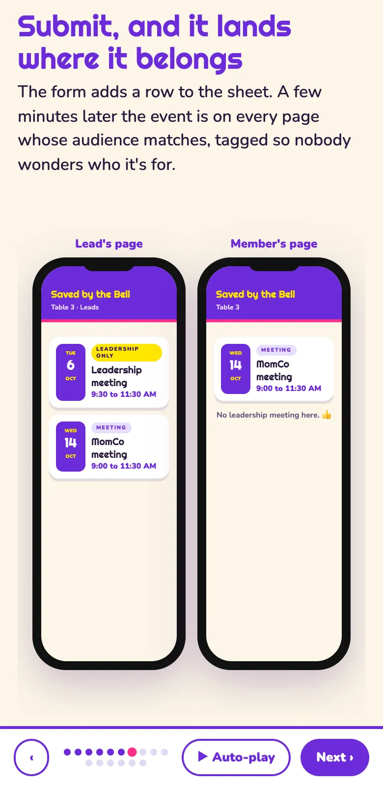 Walkthrough slide comparing a table leader’s page, which shows a leadership meeting, with a member’s page, which does not
